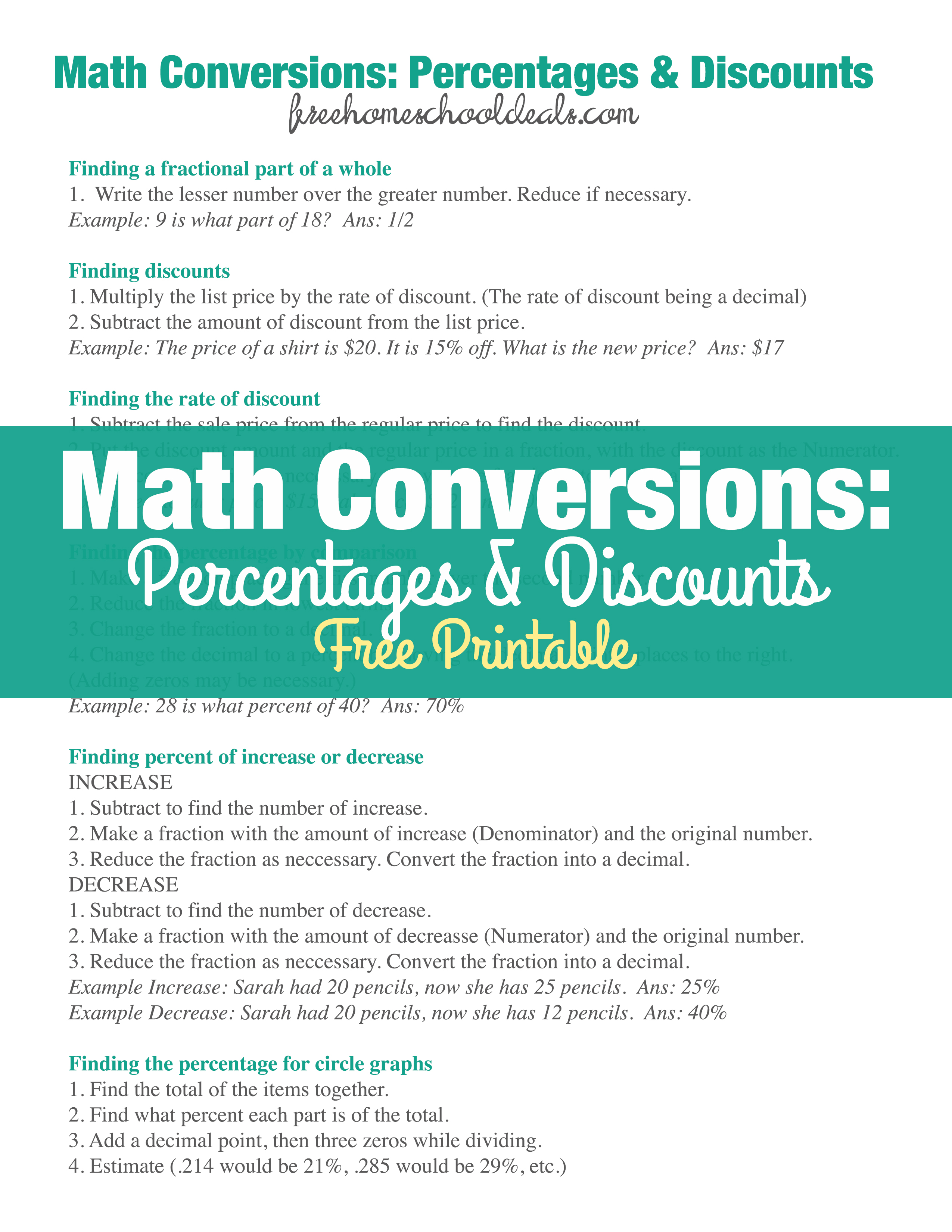 Math Conversions