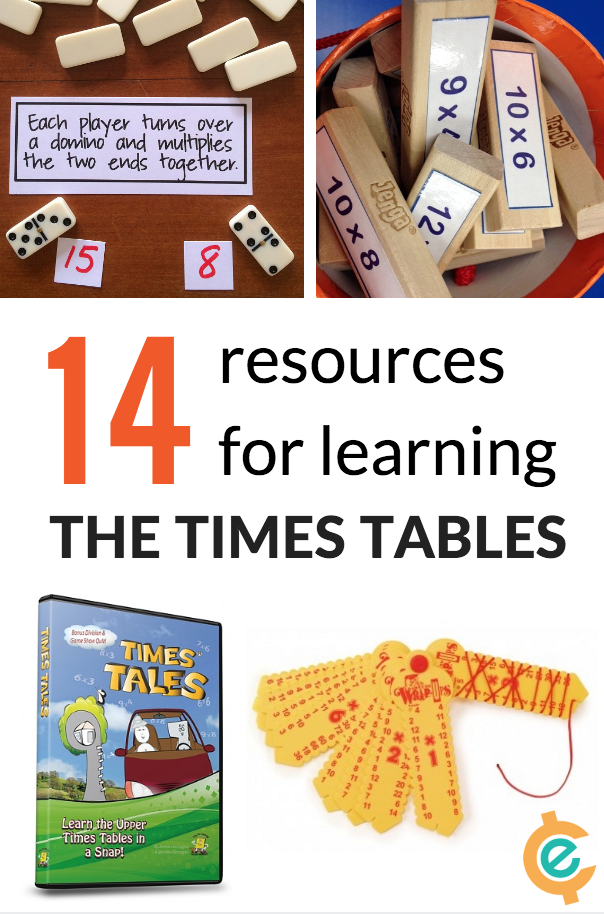 14 Resources for Learning the Times Tables