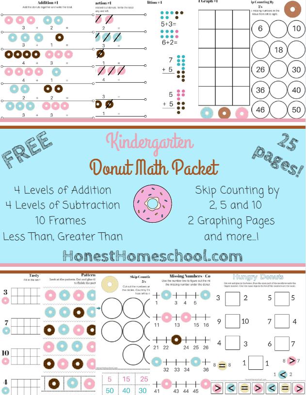 FREE Donut Math packet