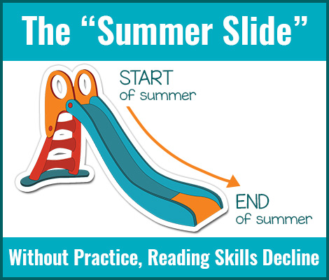 How to Beat the Summer Slide