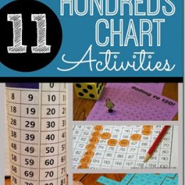 11 FREE Hundreds Chart Activities!