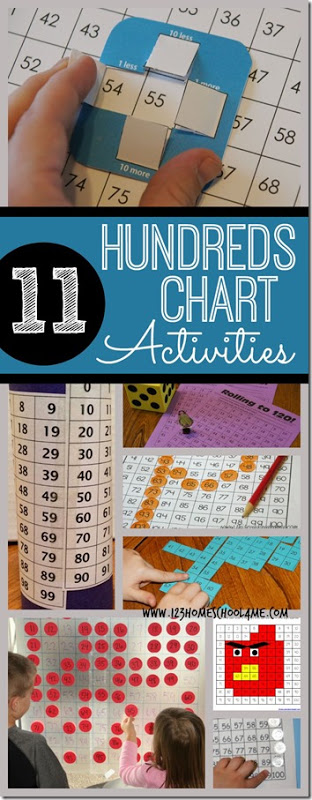 11 FREE Hundreds Chart Activities!