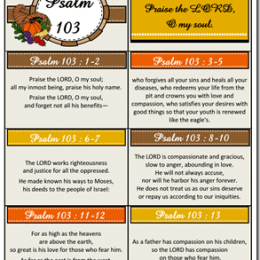 FREE Psalms 103 Printables