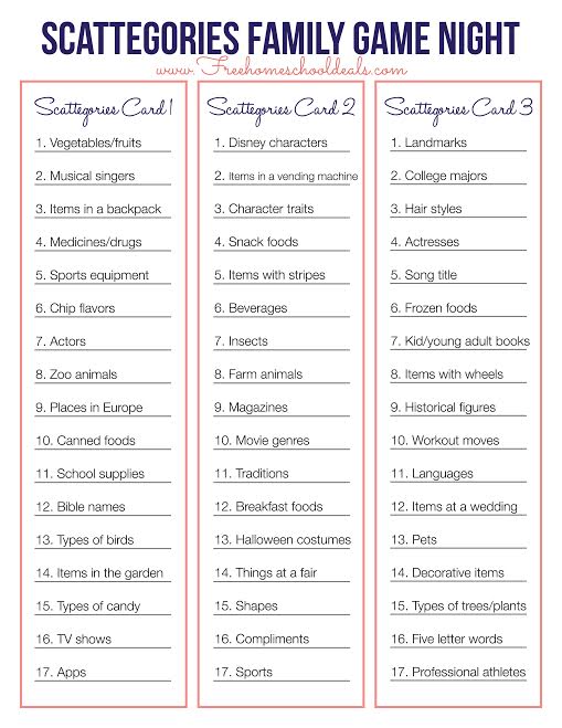 USA Labor Day Game Scattergories Printable