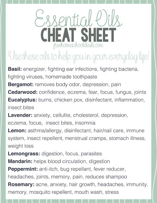 FREE ESSENTIAL OILS CHEAT SHEET (Instant Download)