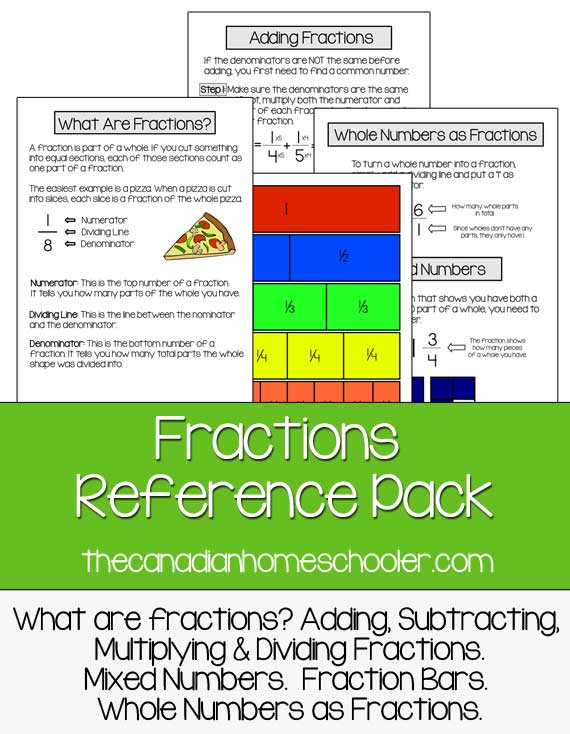 fractions reference pack