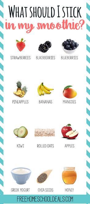 12 Ingredients for Creating a Healthy Smoothie