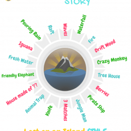Free Fidget Spinner Creative Writing Printables