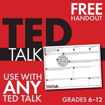 Free TED Talk Public Speaking Worksheets