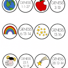 Free Jesse Tree Ornament Printables
