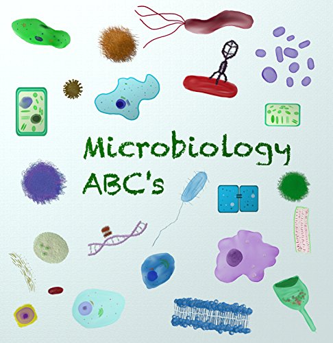 Microbiology ABC's