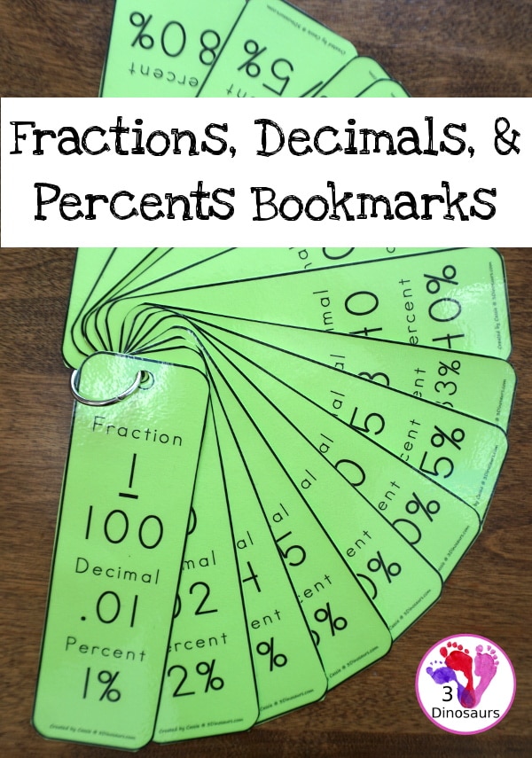 Free Fractions, Decimals, & Percents Bookmarks