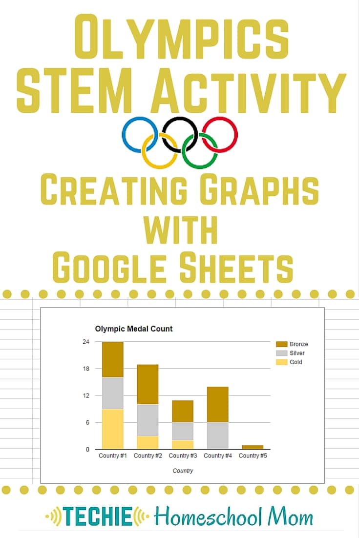 Free Olympic Graph & Spreadsheet Activity 