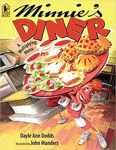 MInnie's Diner