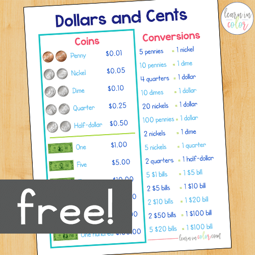 Free U.S. Dollar & Cents Cheat Sheet