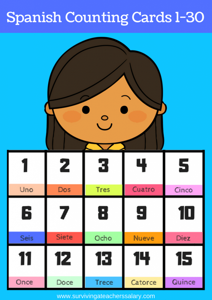 Free Spanish Counting Flash Cards