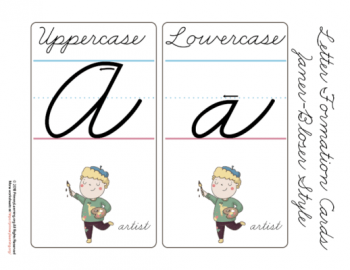 FREE Printable Letter A Cursive Cards and Posters