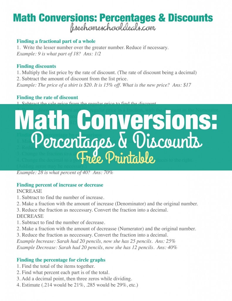 Math Conversions