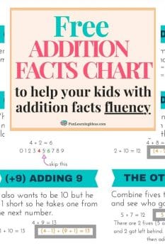 addition facts chart