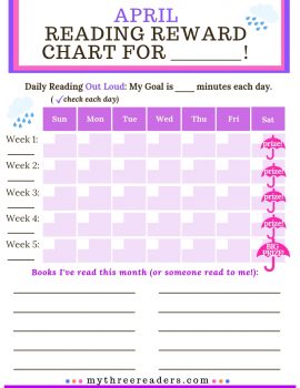 FREE April Reading Reward Chart