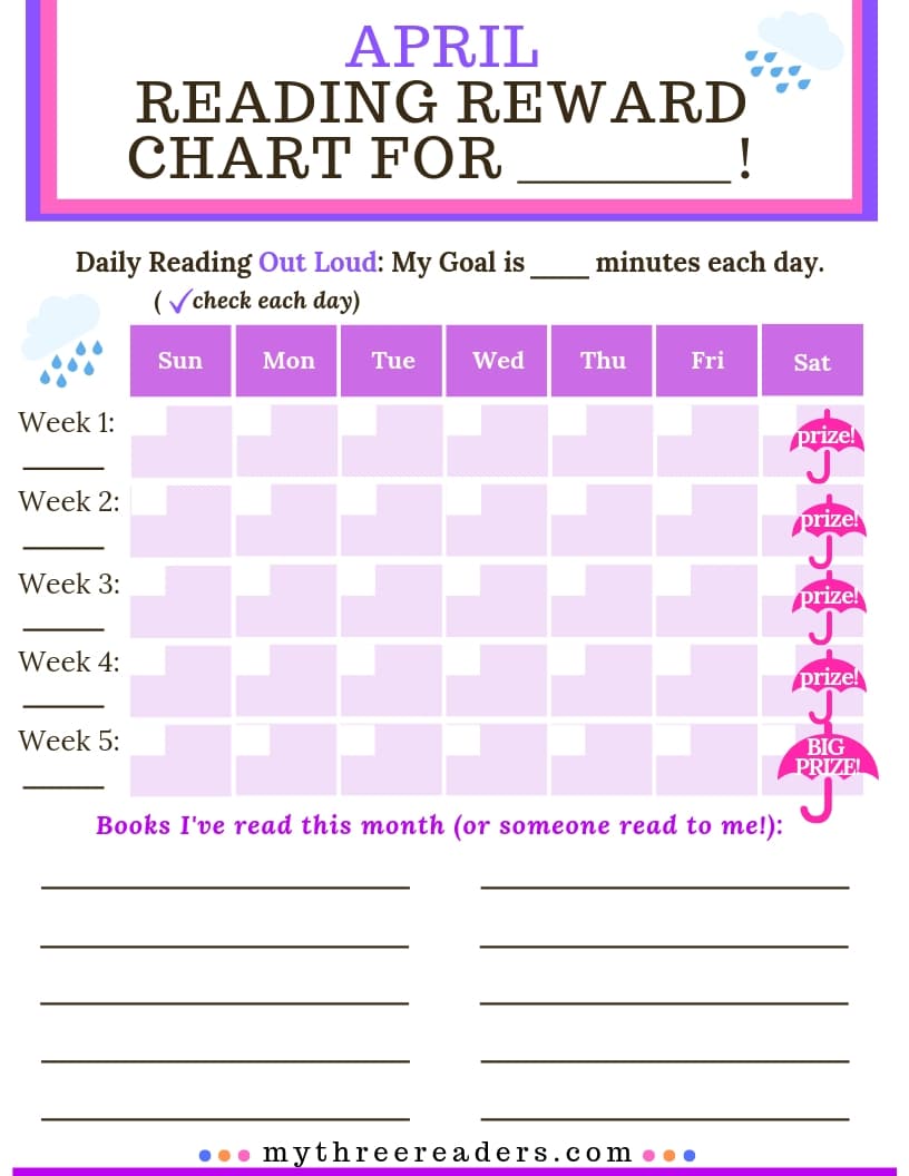 FREE April Reading Reward Chart | Free Homeschool Deals © free-april-reading-reward-chart-free-homeschool-deals