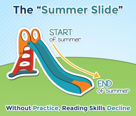 FREE Tips & Resources for How to Beat the Summer Slide!