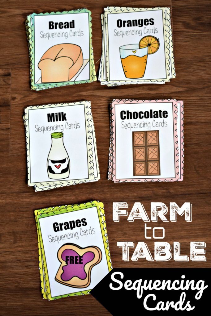 Teach processes with these FREE Farm to Table Sequencing Cards! #fhdhomeschoolers #freehomeschooldeals #sequencing #hsmoms #hsfreebies