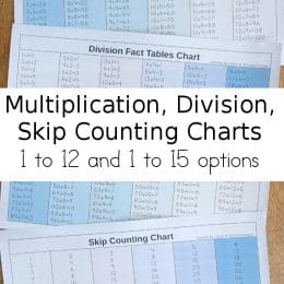 For use all year, grab these Multiplication, Division, & Skip Counting Charts! #fhdhomeschoolers #freehomeschooldeals #homeschoolmath #hsdays #mathtools