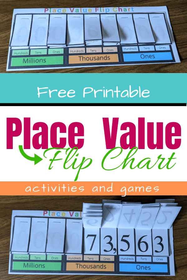 FREE Place Value Flip Chart and Games. #freehomeschooldeals #fhdhomeschoolers #placevaluecards #placevaluegames
