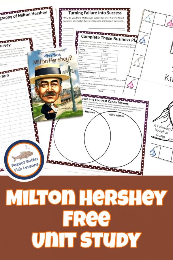 FREE Milton Hershey Unit Study. #freehomeschooldeals #fhdhomeschoolers #chickenlifecycle #MiltonHershey #HershetUnitStudy #allabouthershey