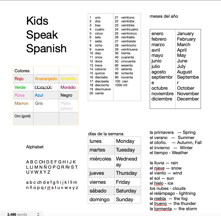 Spanish Basics FREE PDF Free Homeschool Deals