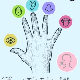 Regulating Emotions FREE Printable for Kids. #freehomeschooldeals #fhdhomeschoolers #regulatingemotions #fivesensesgroundingexercise #regulateemotionswithfivesenses