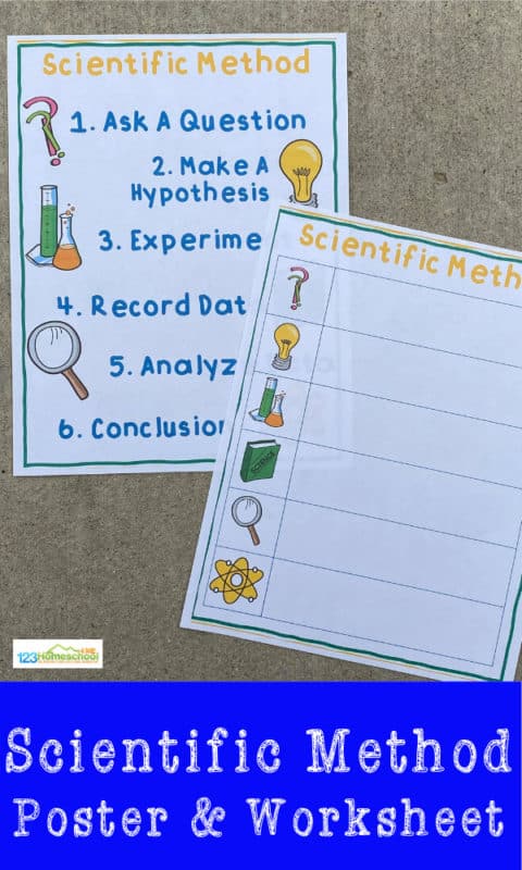 FREE Scientific Method Worksheets. #freehomeschooldeals #fhdhomeschoolers #scientificmethod #scientificmethodworksheets