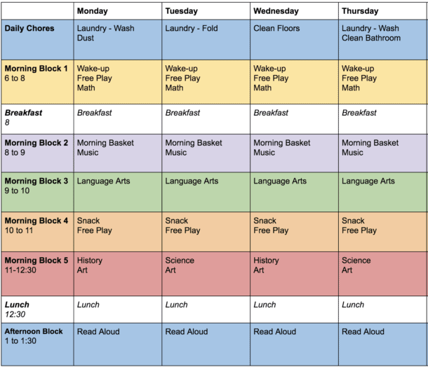 FREE Printable & Editable Homeschool Schedule. #freehomeschooldeals #fhdhomeschoolers #homeschoolschedule #printableschedule #editableschedule