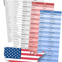 Printable List of State Capitals. #statesandcapitalsforkids #capitalcitiesprintable #freestatesandcapitals #freehomeschooldeals #fhdhomeschoolers