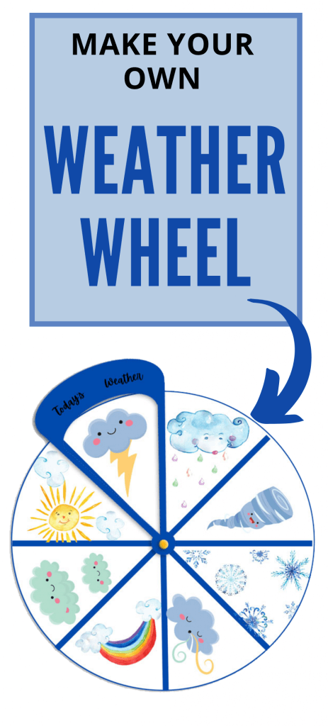 Printable Weather Wheel for Kids. #weatherprintables #freeweatherwheel #freeweatheractivity #freehomeschooldeals #fhdhomeschoolers