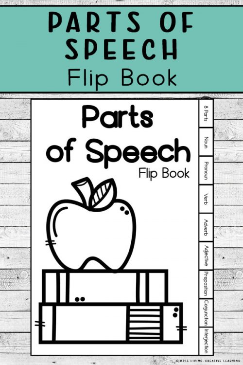 Parts of Speech FREE Flip Book. #freehomeschooldeals #fhdhomeschoolers #partsofspeech #flipbookpartsofspeech #grammarprintable #grammarflipbook 