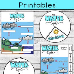 Free Cycle of Water Flipbook. #freehomeschooldeals #fhdhomeschoolers #watercyclelessons #learningaboutprecipitation #watercycleprintables