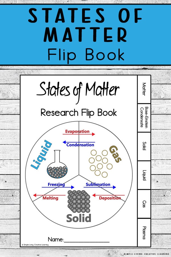 States of Matter Learning Activity. #freehomeschooldeals #fhdhomeschoolers #learningaboutmatter #freescienceactivity #statesofmatteractivity
