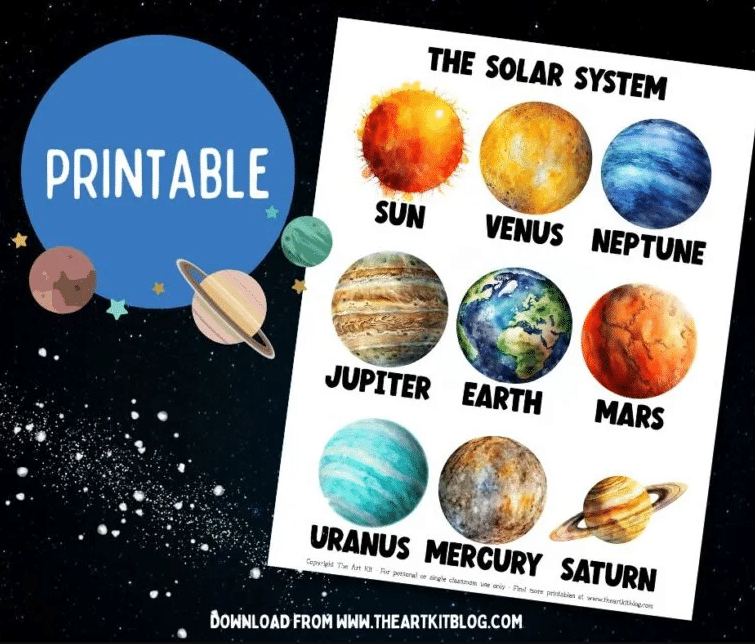 Solar System Posters Free Homeschool Deals