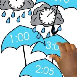 clipart images of blue umbrellas with rain clouds that have different clocks with time on them to practice telling time for 2nd grade